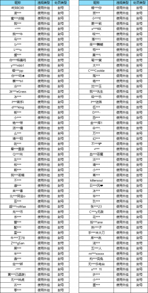 文件:250611.png