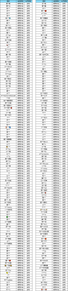 文件:250305.png