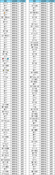 文件:250423.png