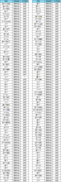 文件:250521.png