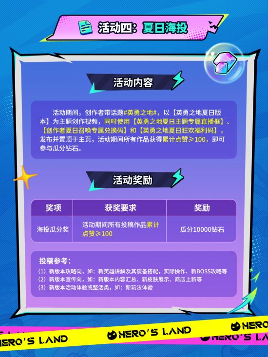 【夏日活动】活动四：夏日海投.png