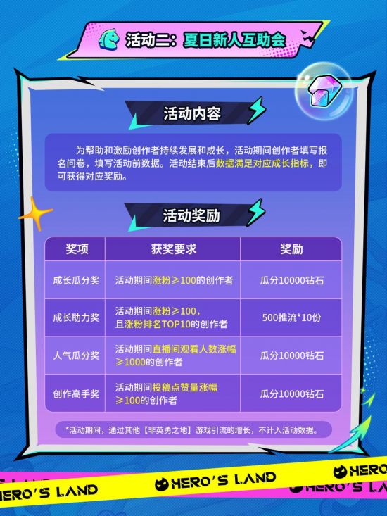 【夏日活动】活动二：夏日新人互助会.png