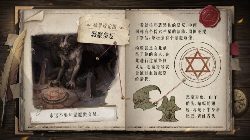 文件:黑暗笔录-设定集-7.jpg