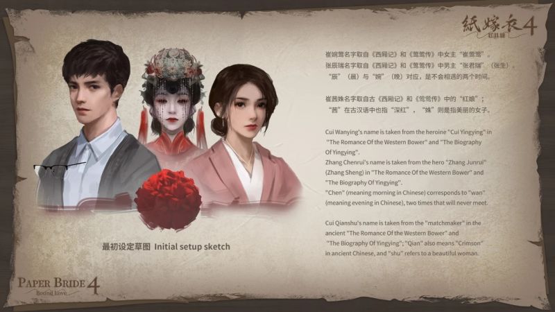 文件:纸嫁衣4-设定集-4.jpg