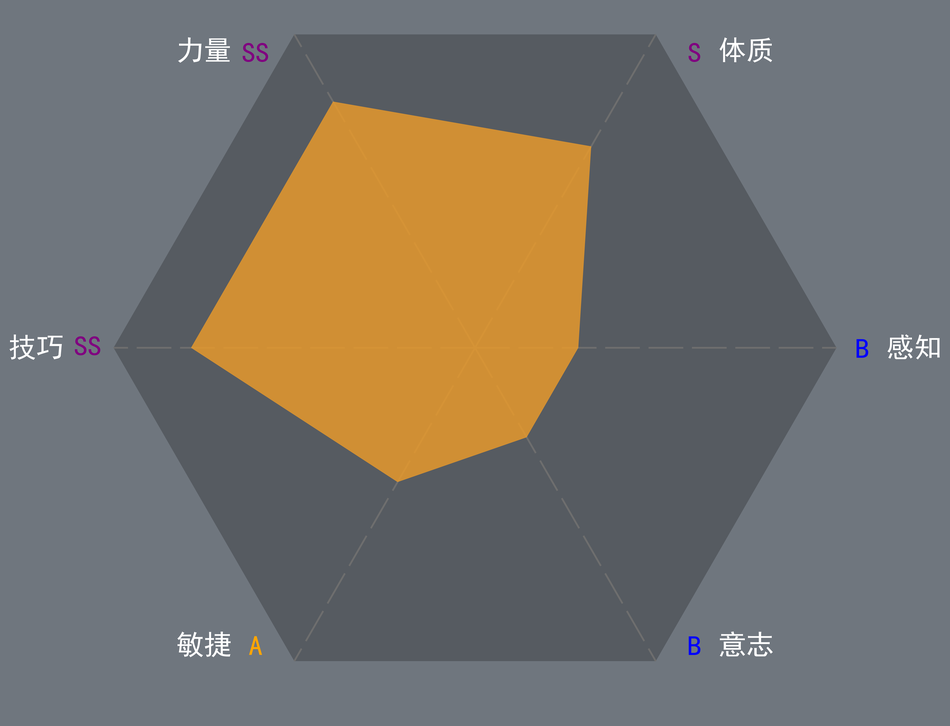 上限男-有神像-塞宁王族-1.1-1.1-0.6-0.9-0.4-0.4.png