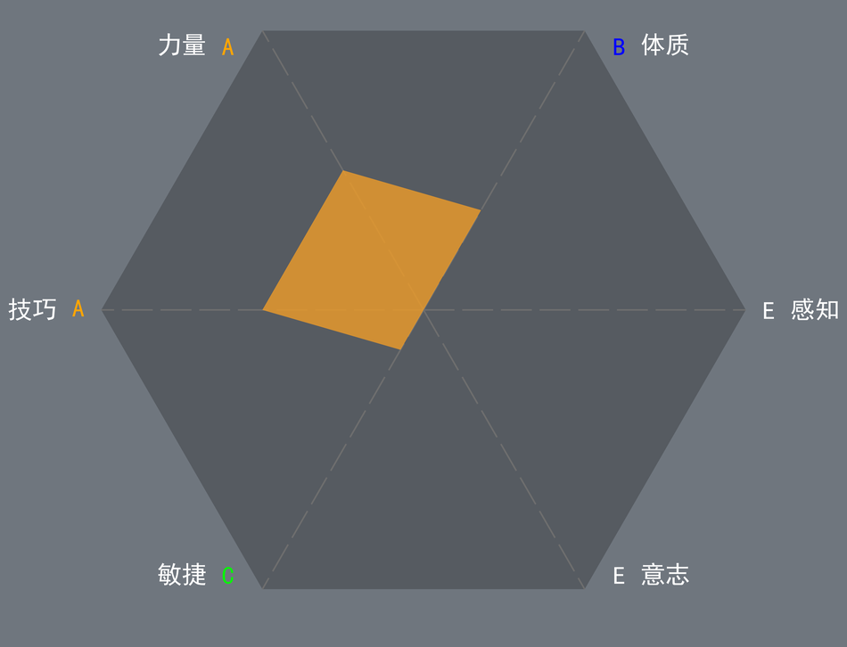 下限男-有神像-塞宁王族-0.7-0.7-0.2-0.5-0-0.png