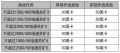 2022年6月25日 (六) 16:38版本的缩略图