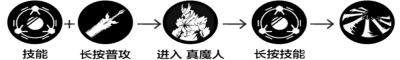 技能 但丁 但丁 连击.png