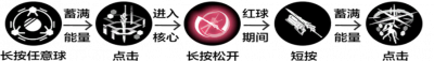 技能 洁塔薇 破晓 连击.png