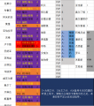 2021年12月21日 (二) 18:30版本的缩略图