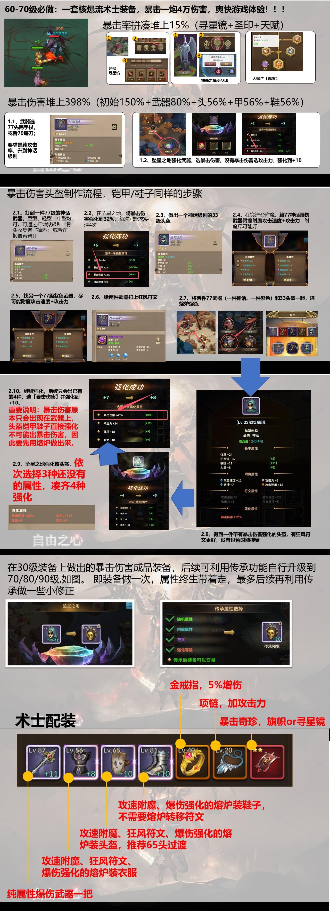 核爆流术士装备制作完整流程图.jpg