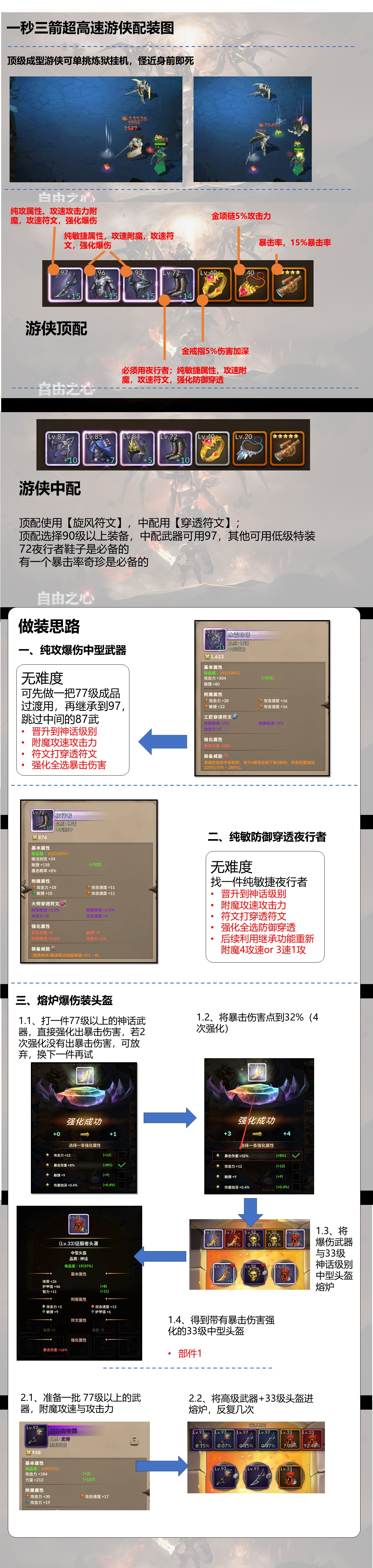 一秒三箭单挂游侠攻略图 1.jpg