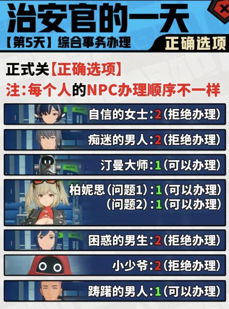 攻略-治安官的一天Banner06.png