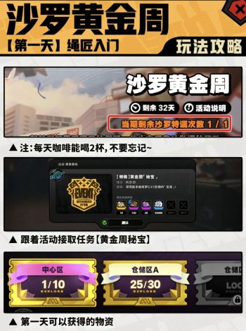 攻略-「沙罗黄金周」Banner1.png